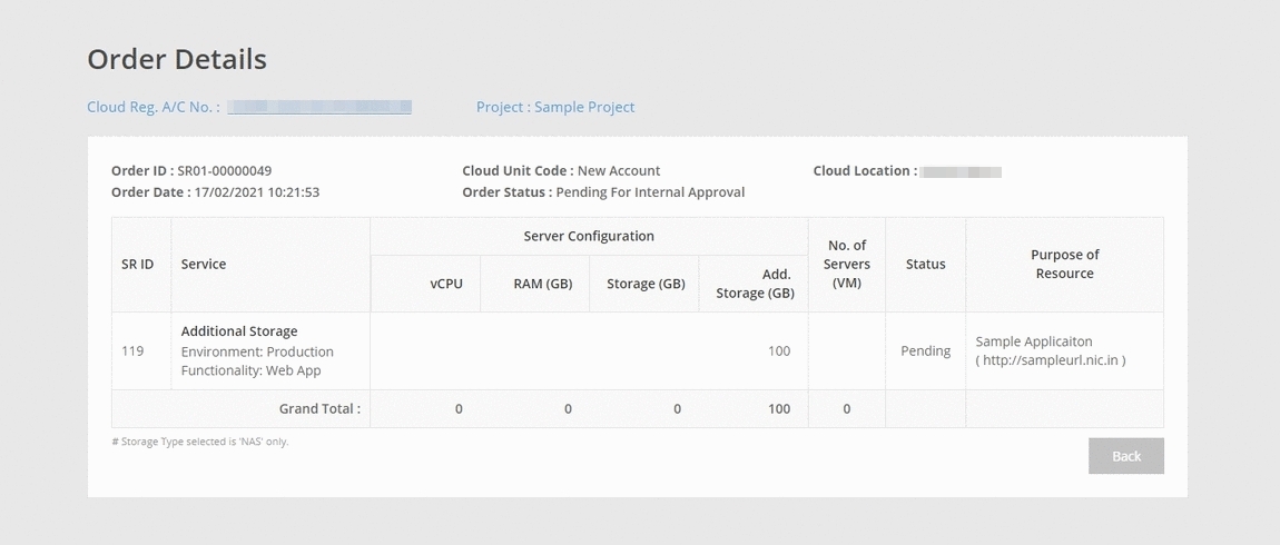 NICSI Cloud Services, Services Available on Cloud