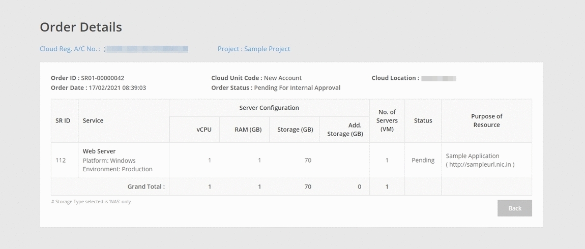 NICSI Cloud Services, Services Available on Cloud